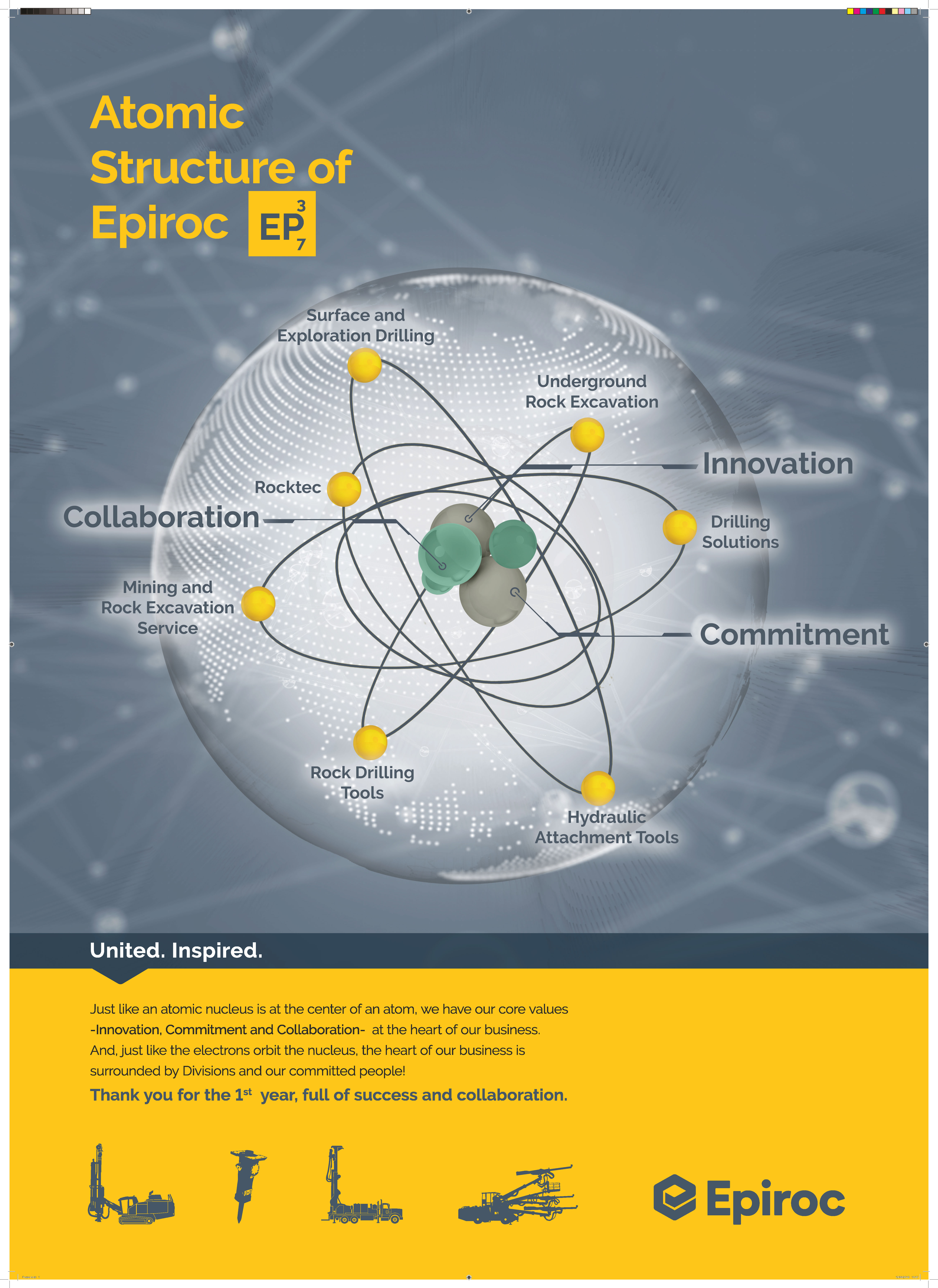 Epiroc-atom-modeli